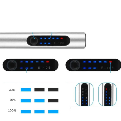 RotarPro™ | Remove the Boundaries of Your Creativity